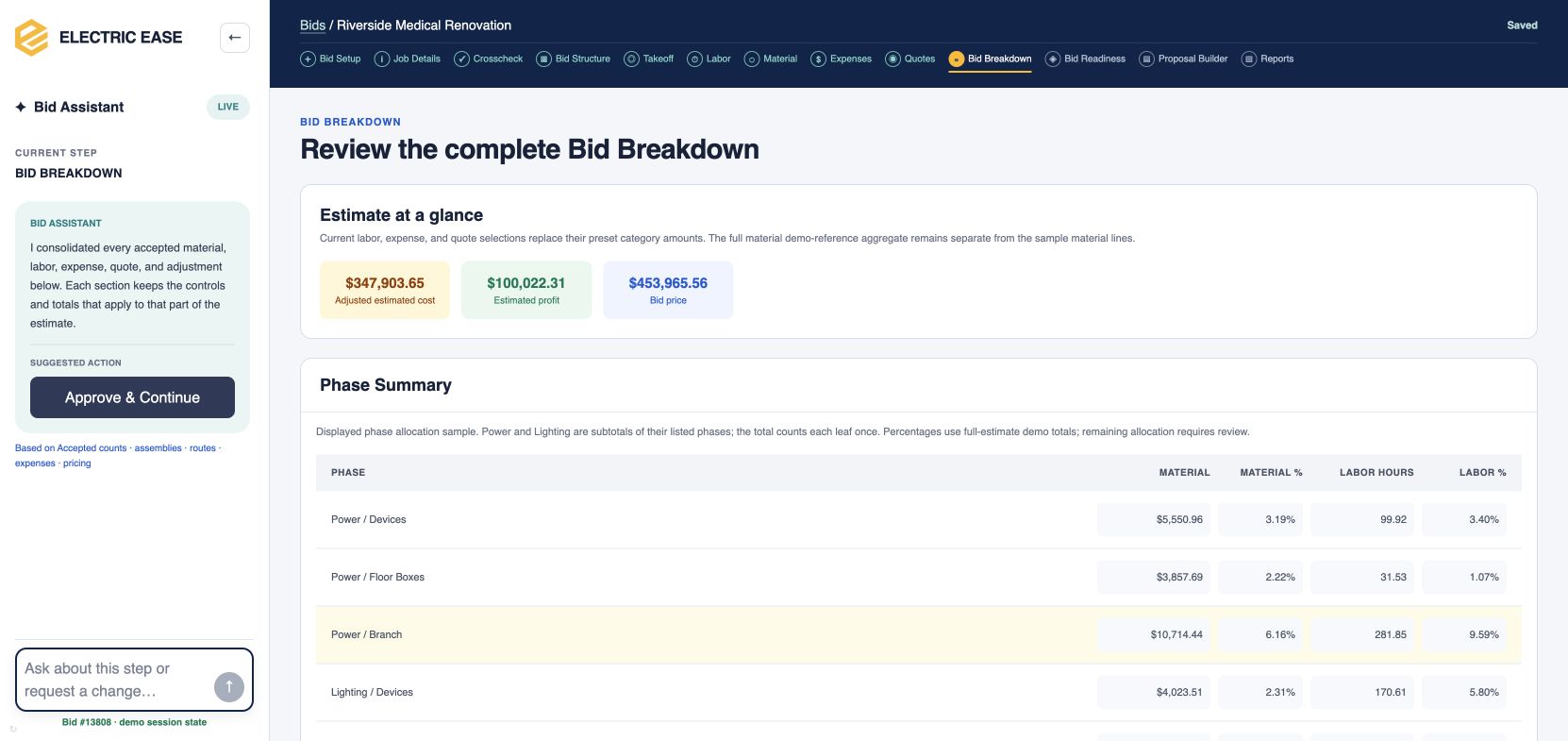 Product preview: inspect estimate costs, profit and phase breakdowns.